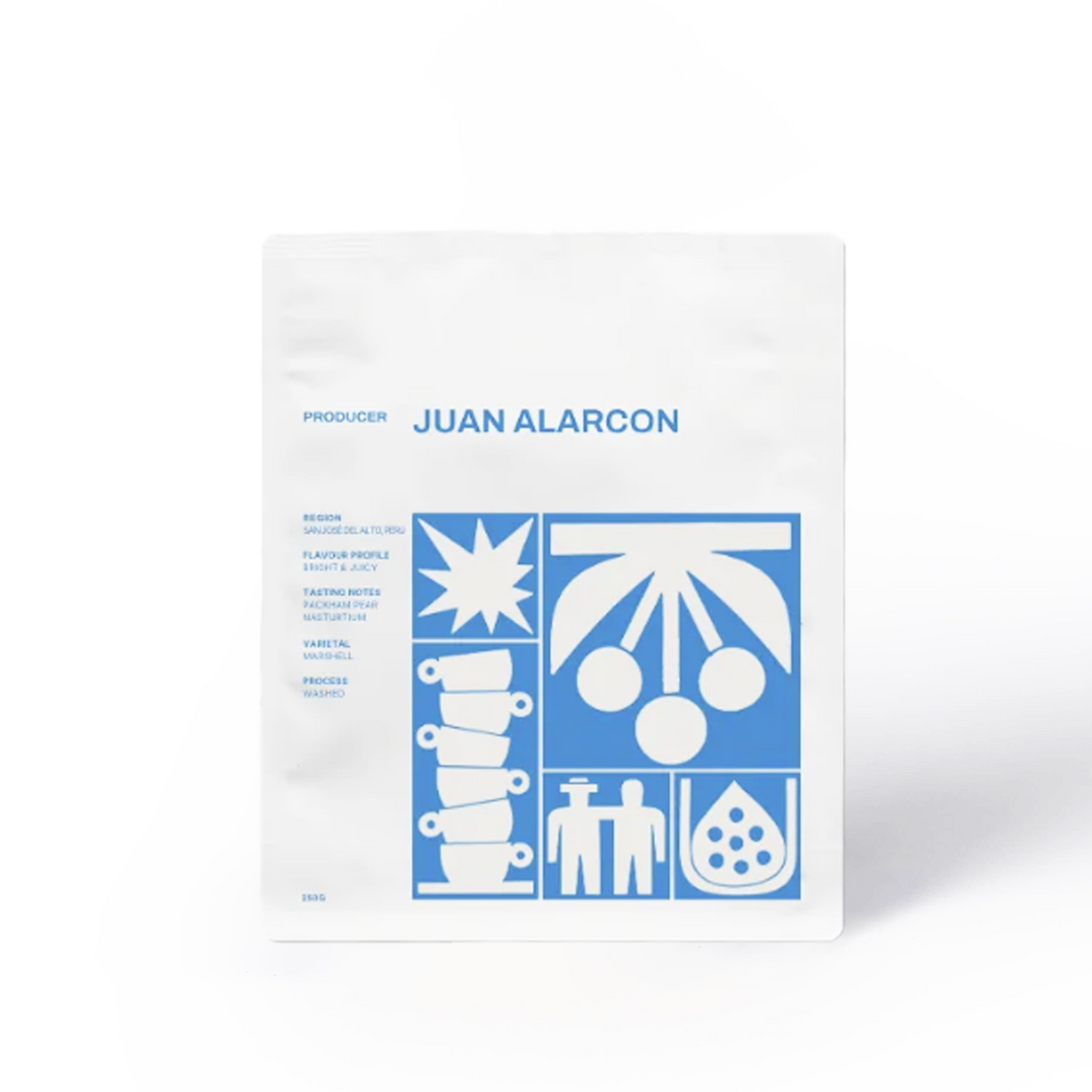 Juan Alarcon