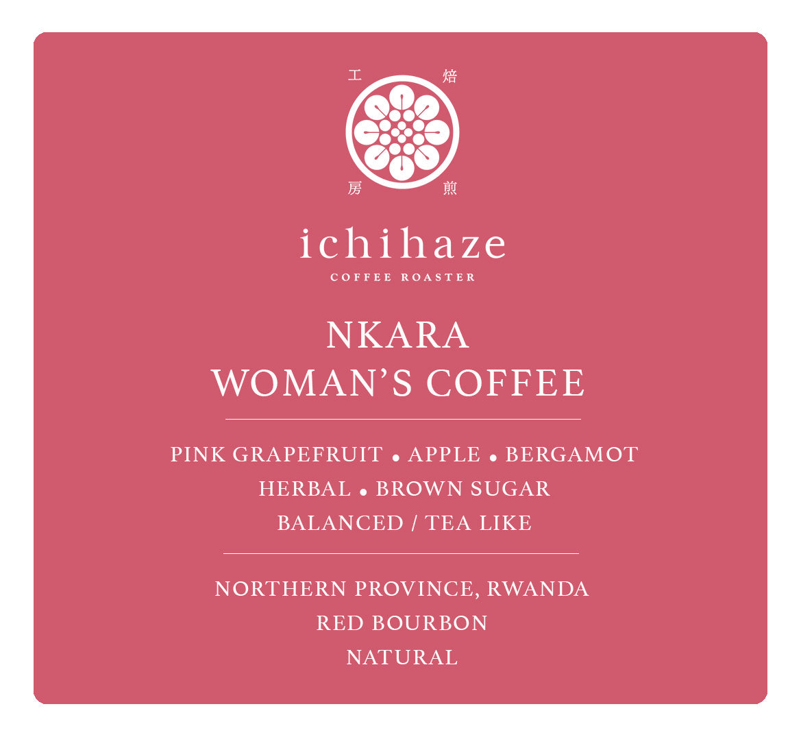 Nkara Rwanda