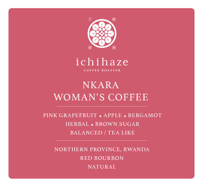 Nkara Rwanda